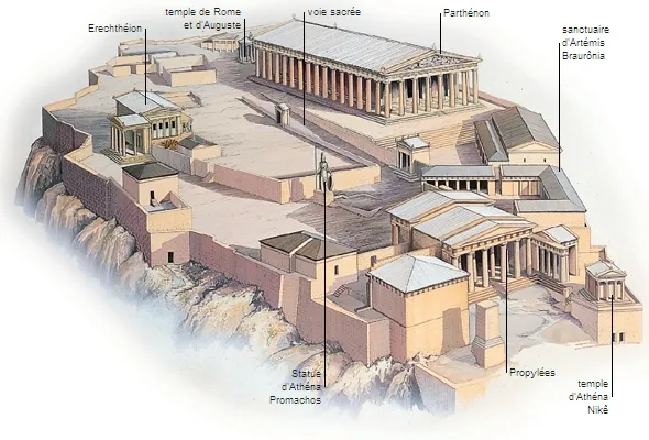 Temple d'Athéna — Acropole