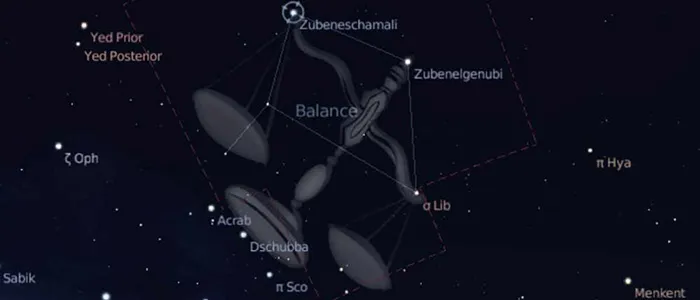 Constellation de la Balance