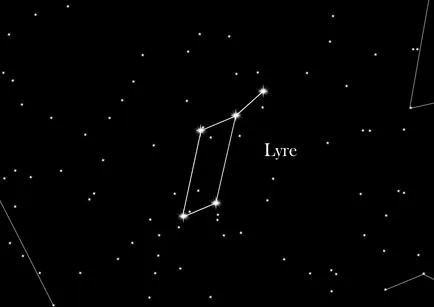 Constellation de la Lyre