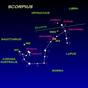 Constellation du Scorpion